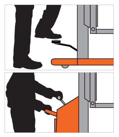 Controls