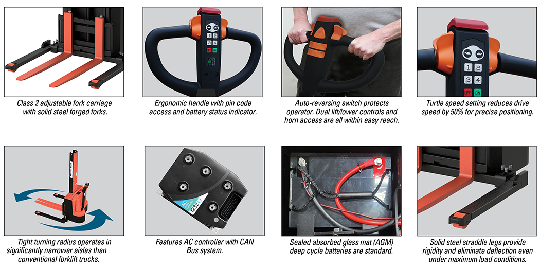pps2600 features